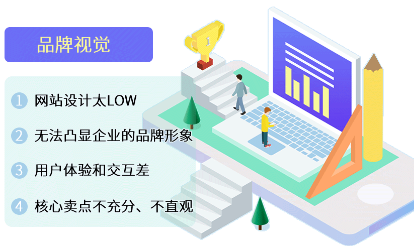 五大连池托管网站