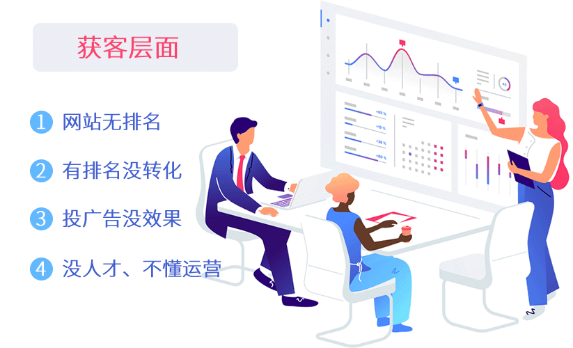 五大连池代运营